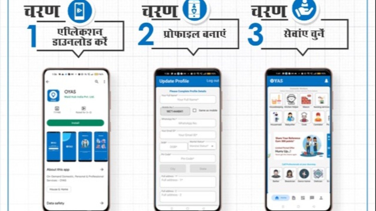 How OYAS Works banner